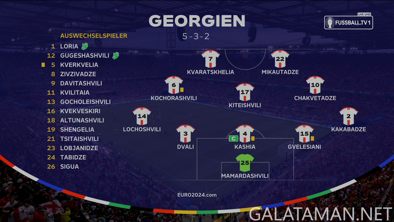 [Image: 06-30-20-30-05-DE-FUSSBALL-TV-1-UHD-Spai...36-482.jpg]