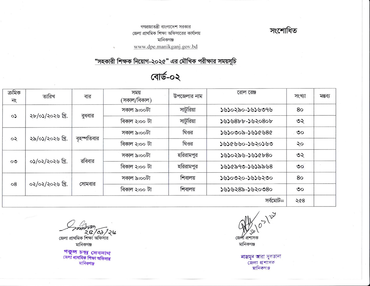 DPE-Manikganj-2