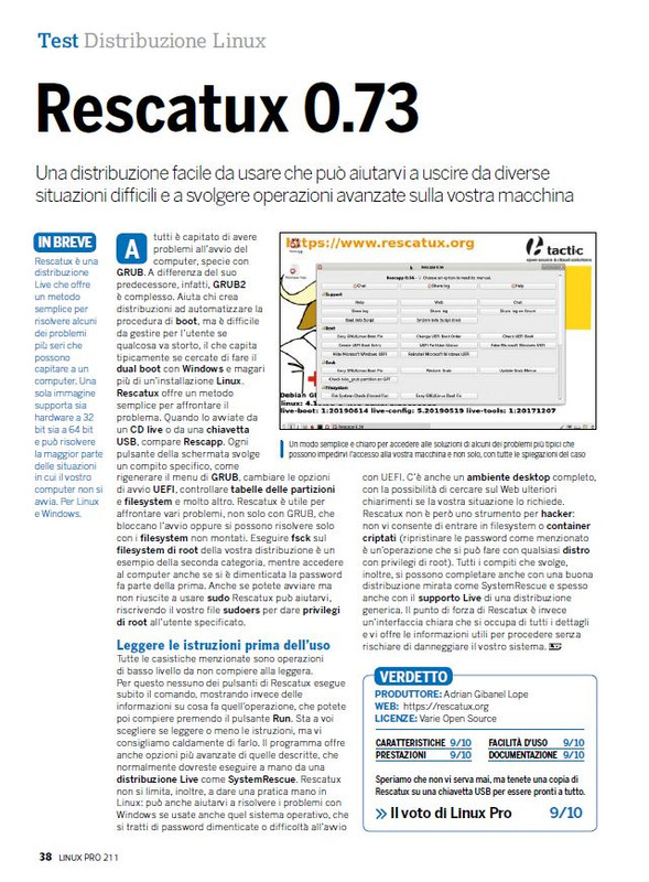 LIN PRO Feb-Mar 2022 (7)