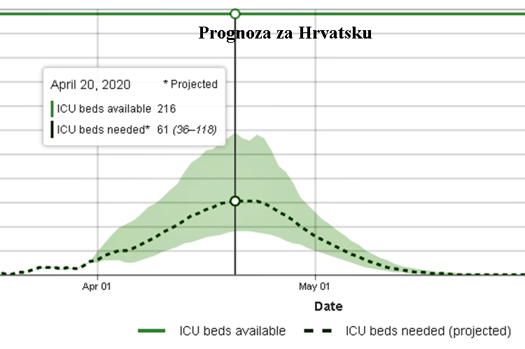 Ravna crta?Vidjet ćemo - Page 20 1-2