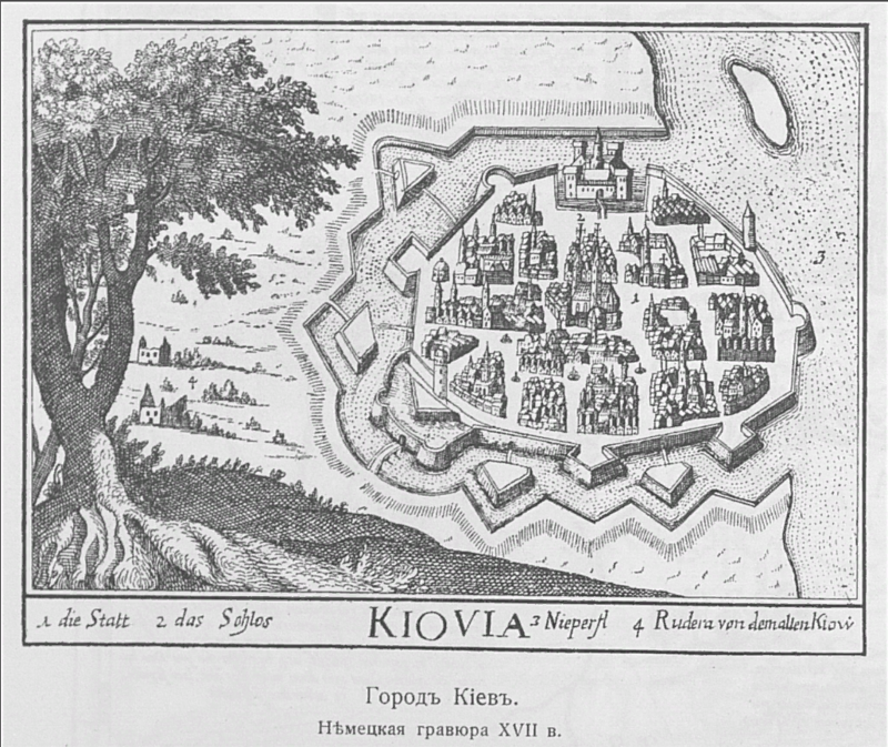 Kaip Lietuva Kijevą Rusijai pardavė