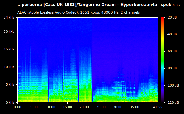 Tangerine Dream - Hyperborea.m4a