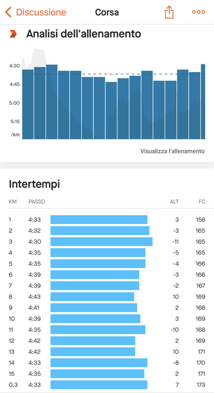 C8A22DE5-4ED5-4B45-898D-AE13CE9E0D2D
