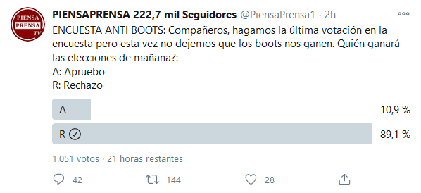 Screenshot-2020-10-24-PIENSAPRENSA-222-7-mil-Seguidores-en-Twitter.png