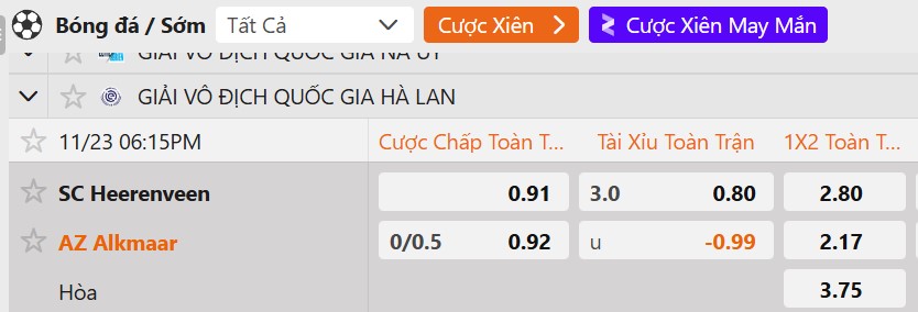Tỷ lệ kèo SC Heerenveen vs AZ Alkmaar
