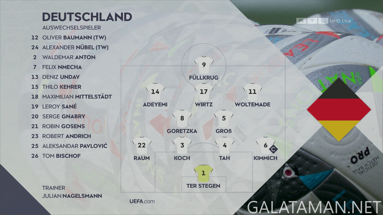 20250608-GER-FRA-UNL_1DE-4K.ts_snapshot_00.20.58.272