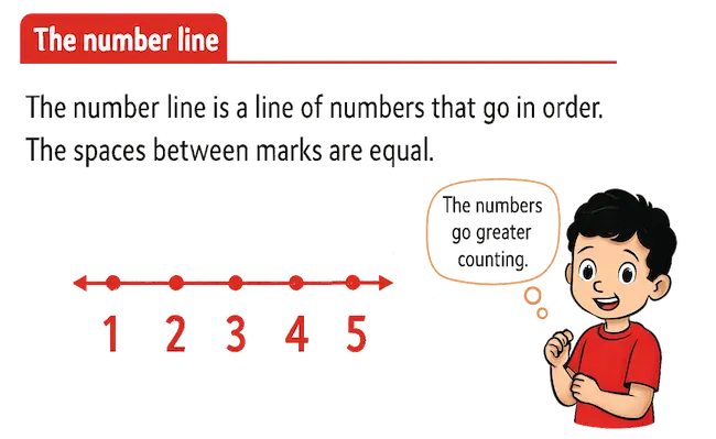 Notes for parents with fun activities.