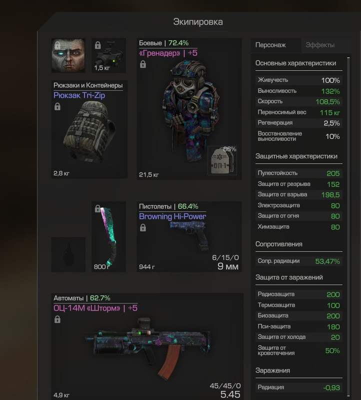 tcZdId7 — Postimages