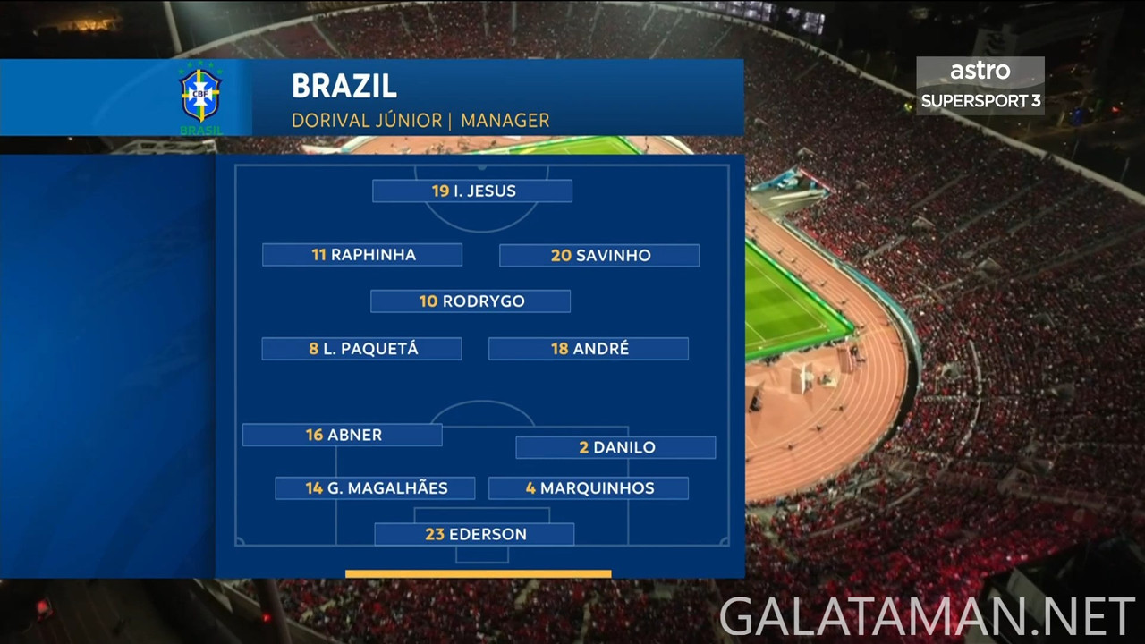 [Image: 20241010-CHI-BRA-WCQ-F-EN-1080-mkv-snaps...39-313.jpg]