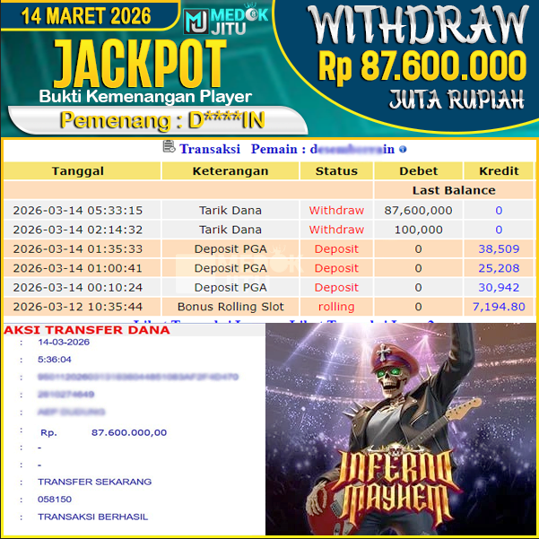 jackpot-permainan-slot-inferno-mayhem-pg-soft-rp-87600000-dibayar-lunas-di-medokjitu
