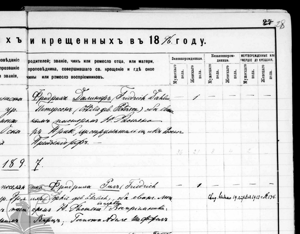 александр керн