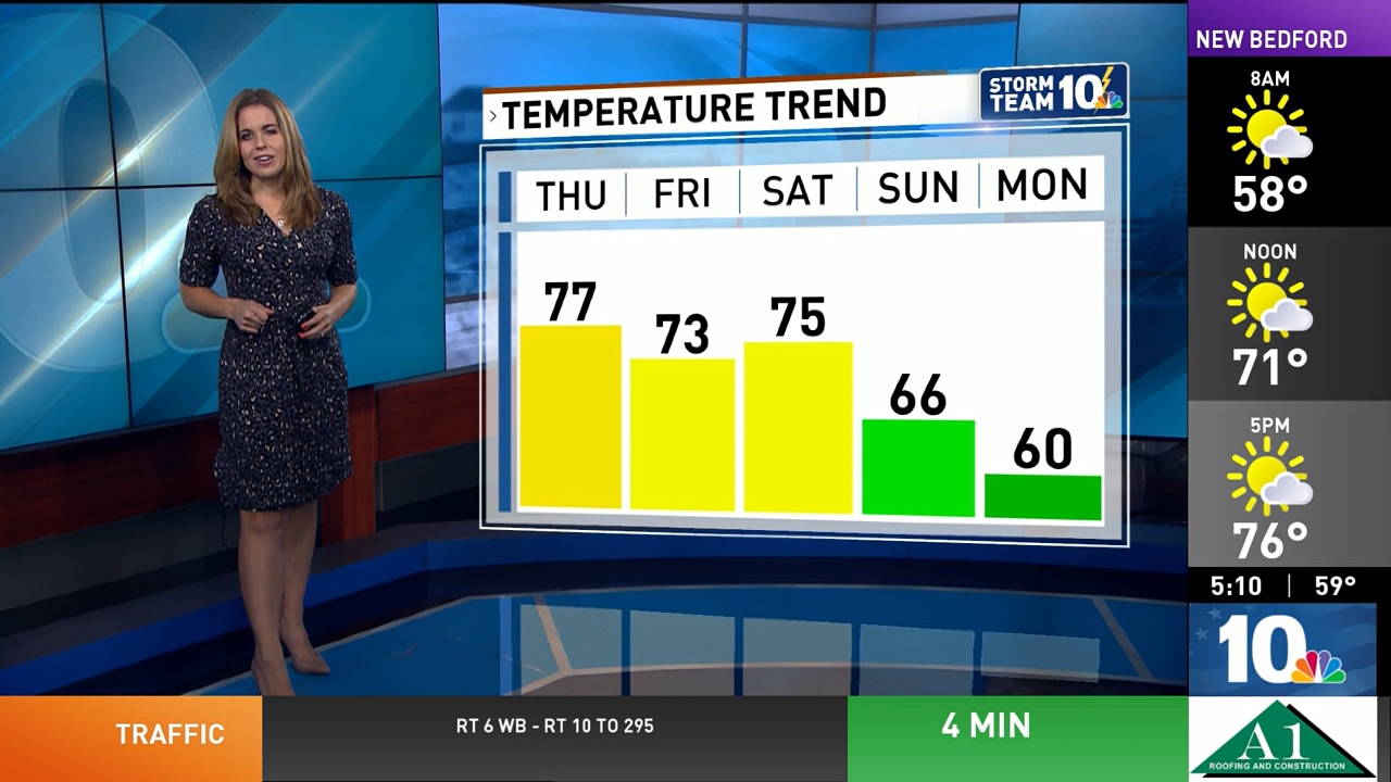 10.14 - 10.00.00 - NBC 10 News Sunrise at 5 00am  ᴸᶦᵛᵉ..ts_snapshot_11.33.254