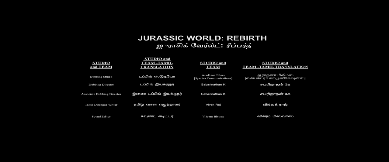Jurassic World Rebirth 2025 AMAZON ta in DUB CREDITS 1