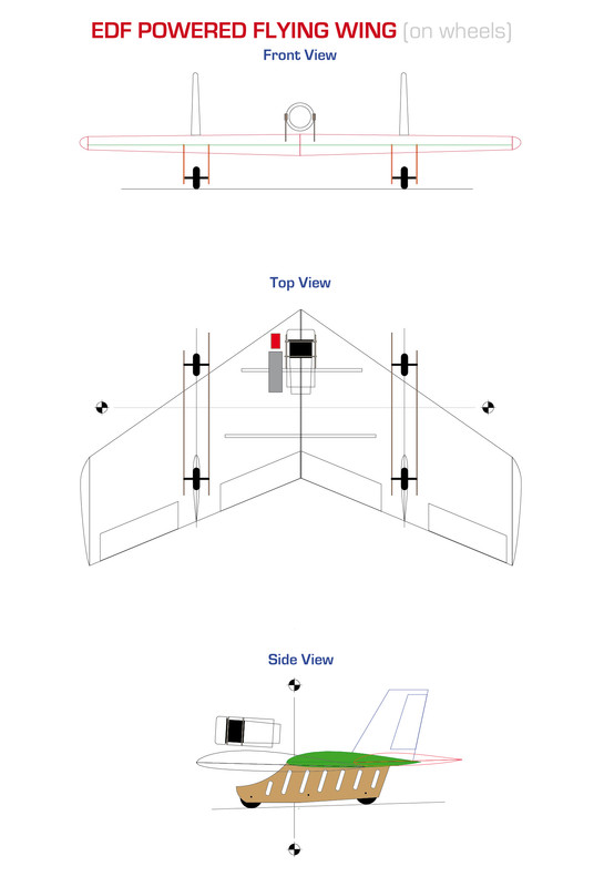 EDF POWERED FLYING WING (on wheels)