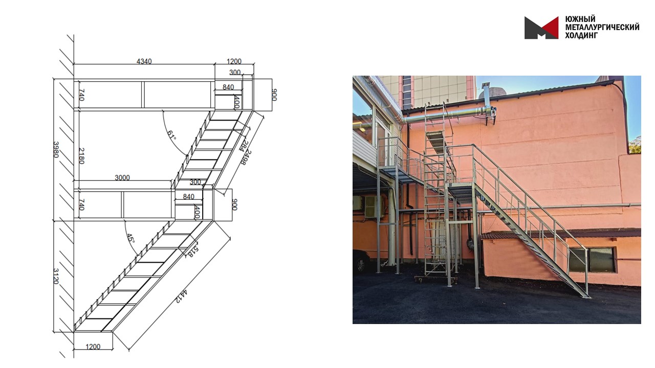 Типовая лестница