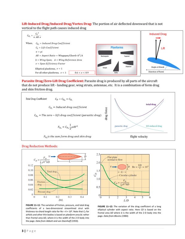 Chapter-11-External-Flow-Summary-3.png