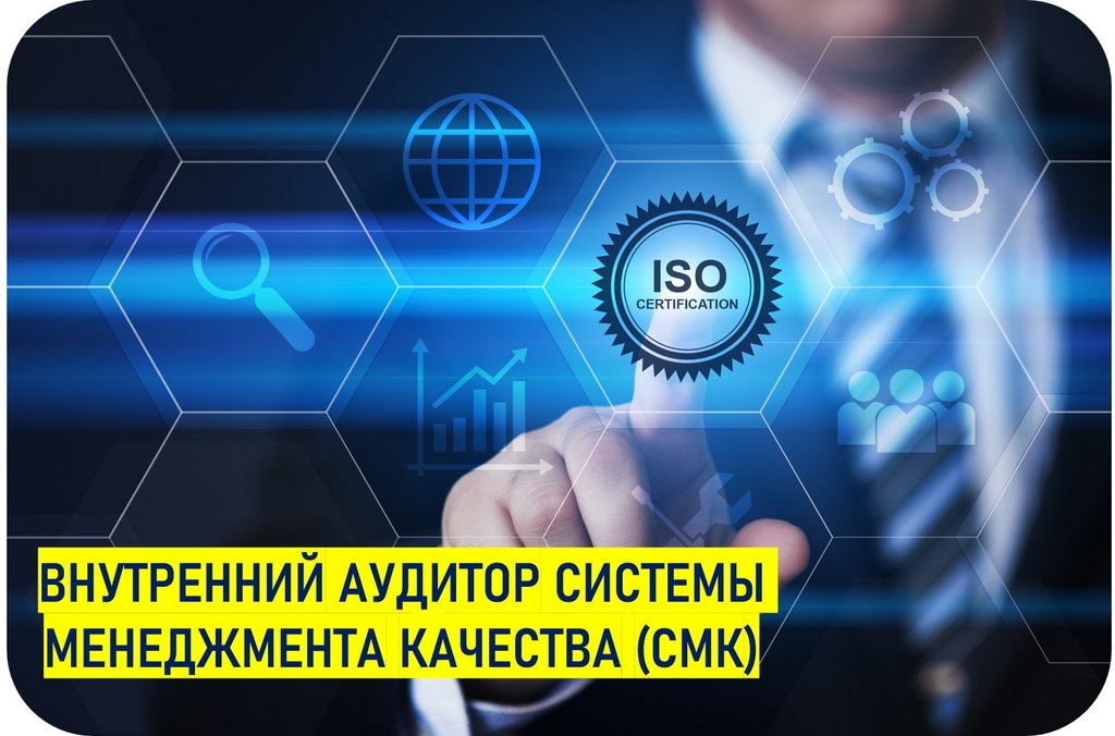 Внутренние аудиты системы менеджмента