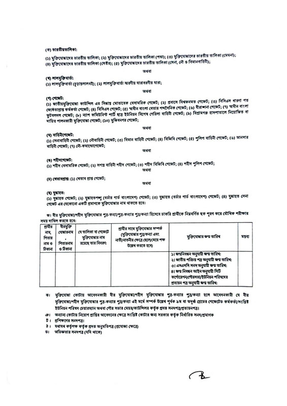 Rajshahi-DC-Office-Job-Circular-2023-PDF-2