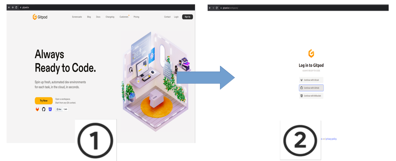 starting steps in registration