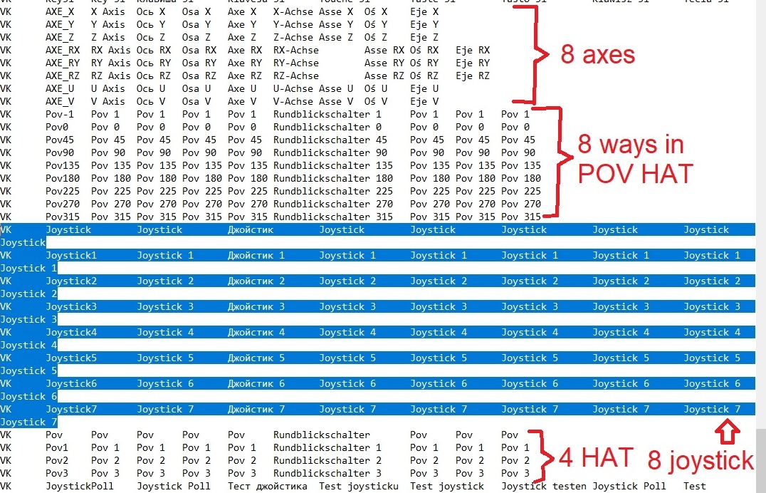 CloD-Joystick support