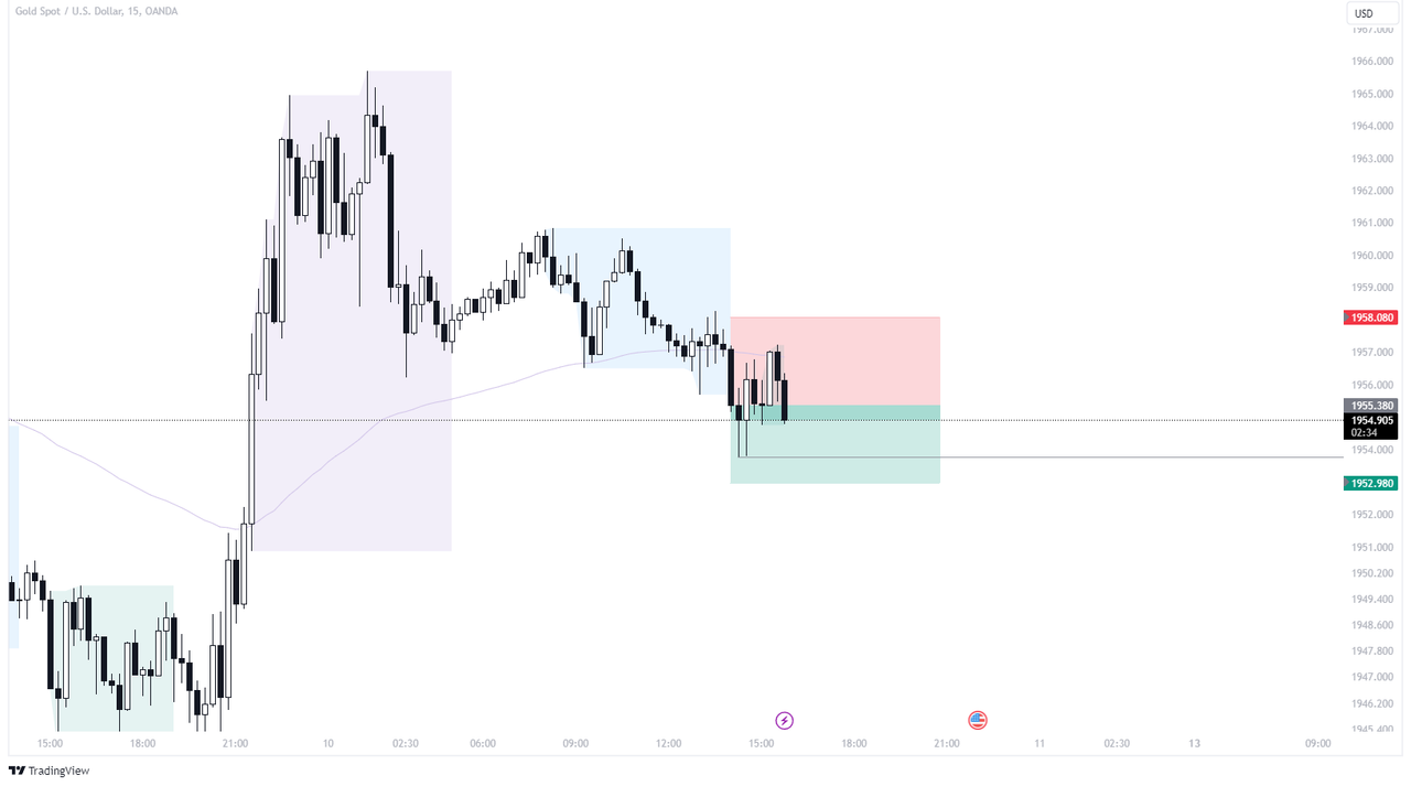 XAUUSD-2023-11-10-15-57-26-6d6ab.png