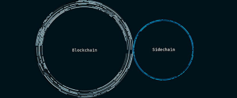 card image Подробная информация о SideChain