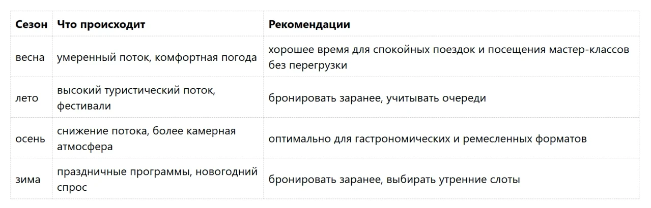 ����� ����� ����� � �������