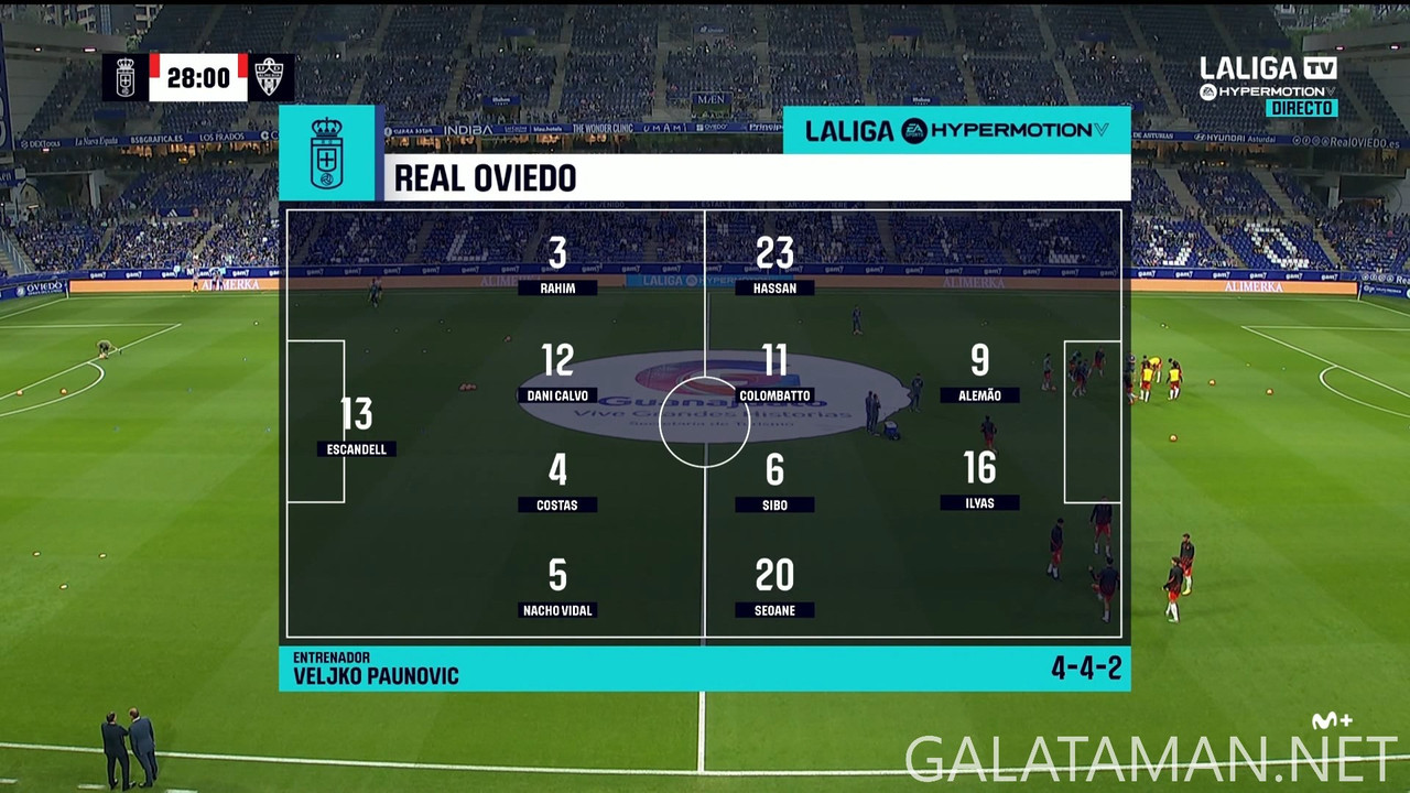 06-11_20-25-01_LaLiga TV Hypermotion FHD_Real Oviedo vs Almería.ts_snapshot_08.05.196