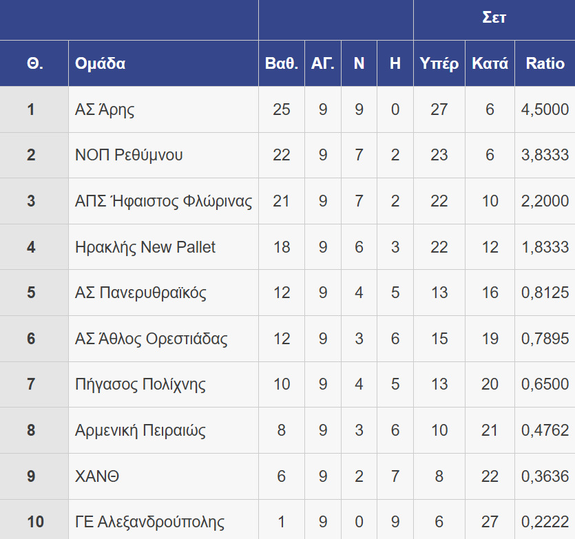 Στιγμιότυπο πλήρους οθόνης 812026 150147