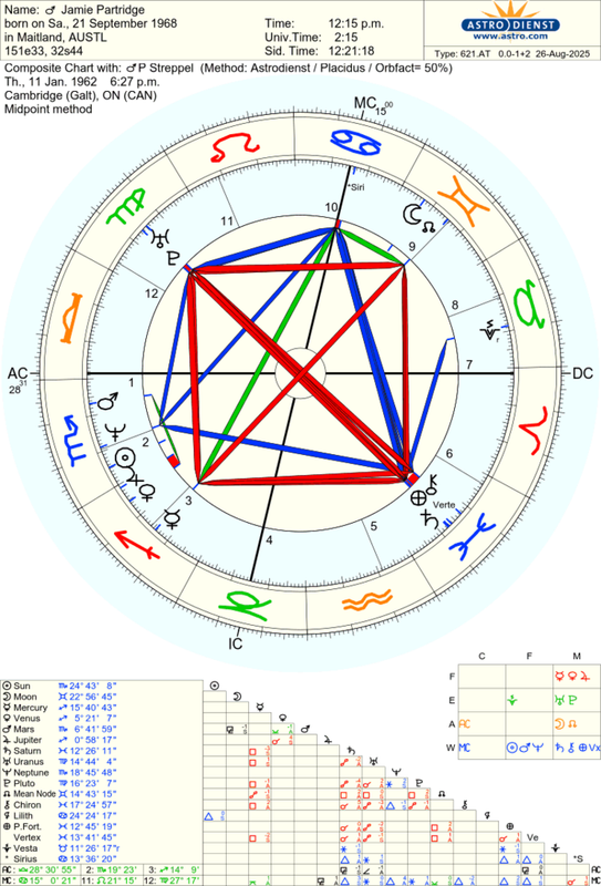astro_621at_jamie_partridge_p_streppel_hp.53101.86866