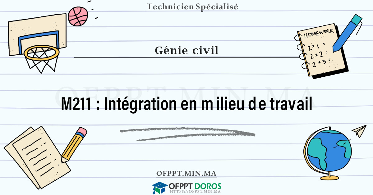 Sommaire détaillé du cours Intégration en milieu de travail M211 OFPPT - Structure du module