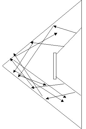 [Image: prismstaningwaves.jpg]