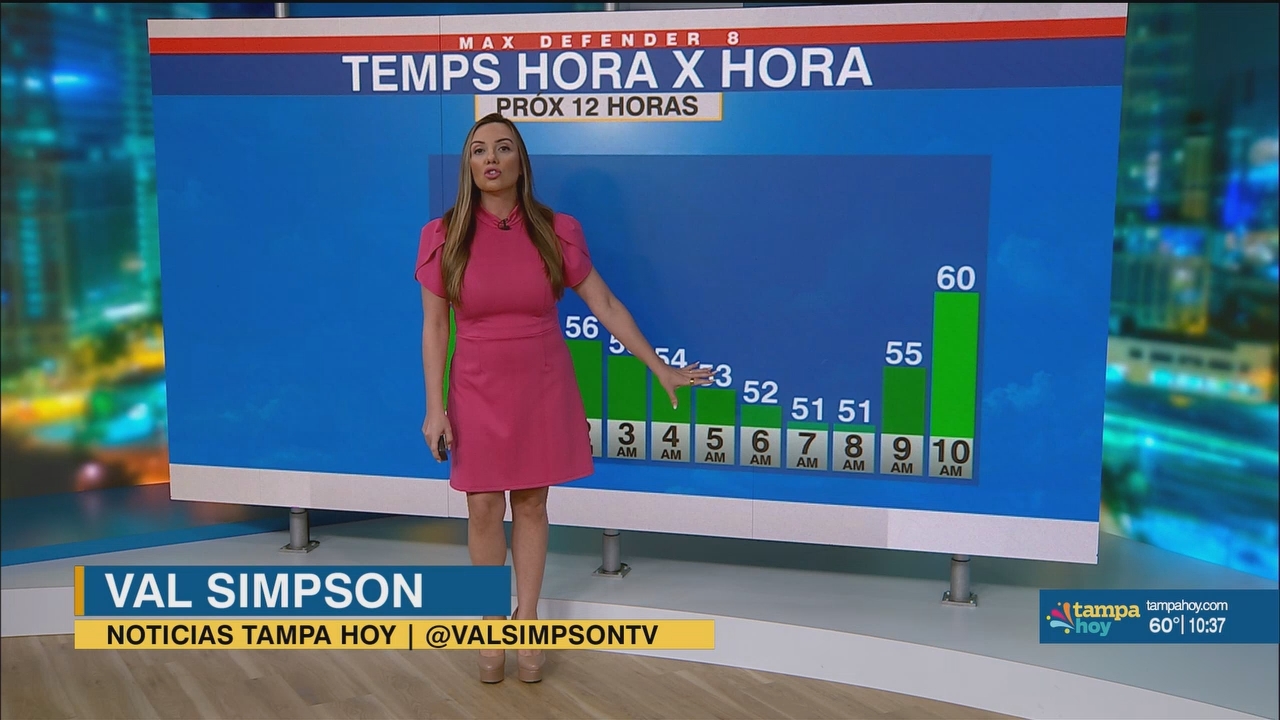 Noticias Tampa Hoy_20250318_02300300.ts_snapshot_08.43.819