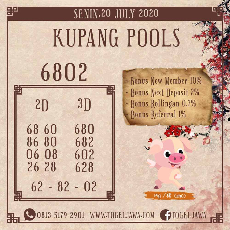 Prediksi KupangPool Tanggal 2020-07-20