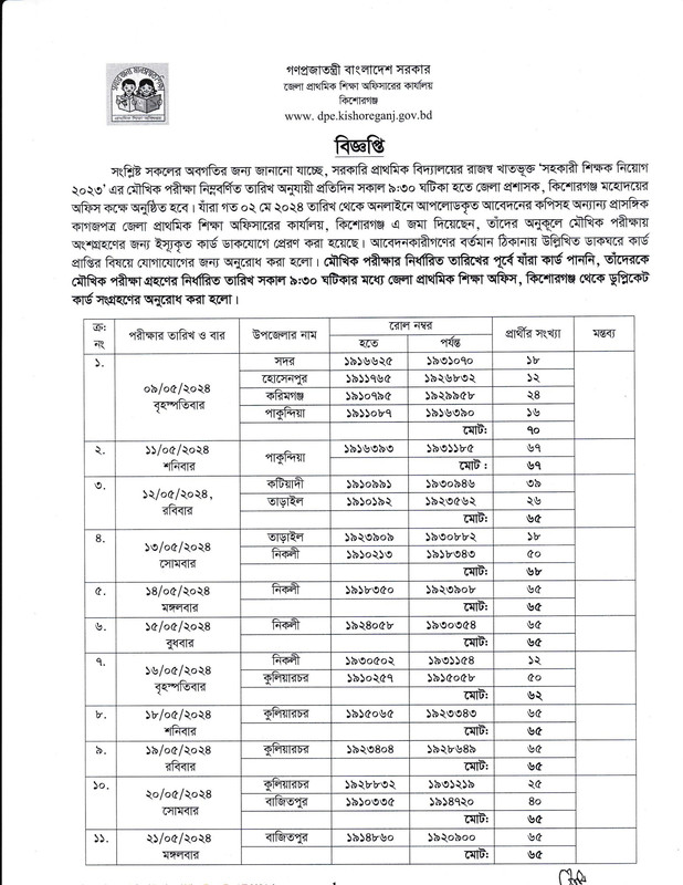 Primary-3rd-Phase-Kishoreganj-Viva-2024-PDF-1