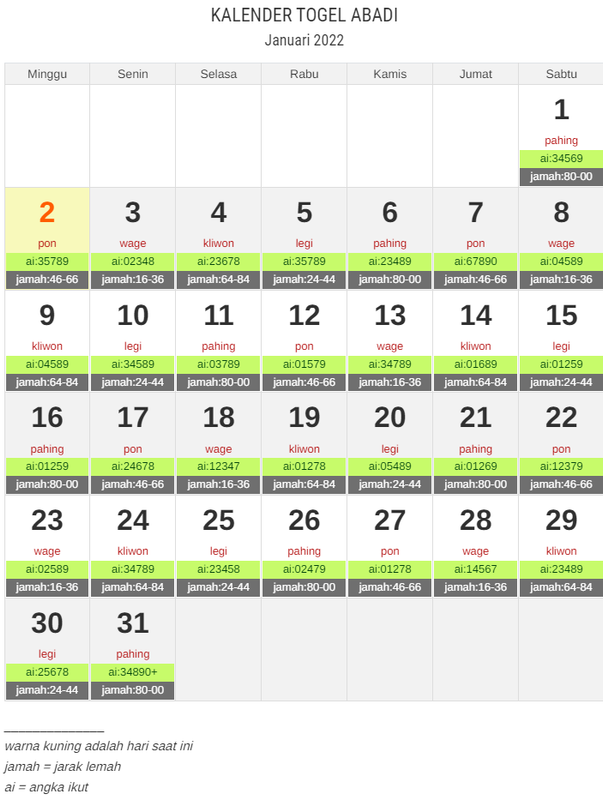kalender togel januari 2022