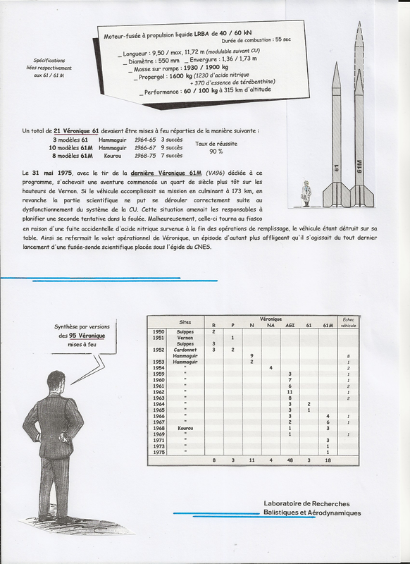 du V2 à Véronique... - Page 2 005