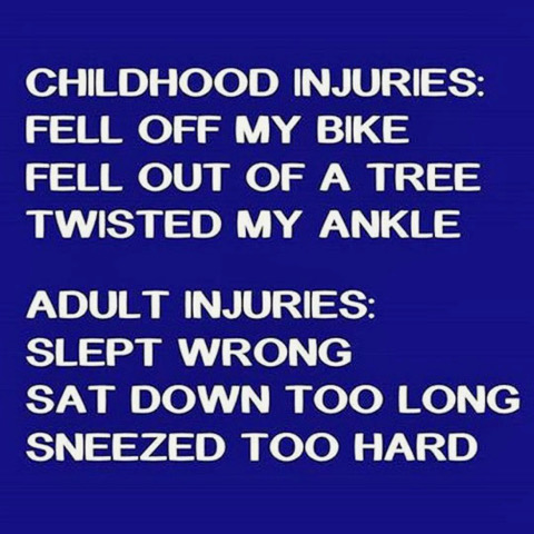 injuries