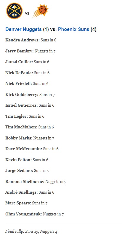 2-5-2023-222712-www-espn-com