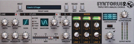 D16 Group Syntorus 2.1.1