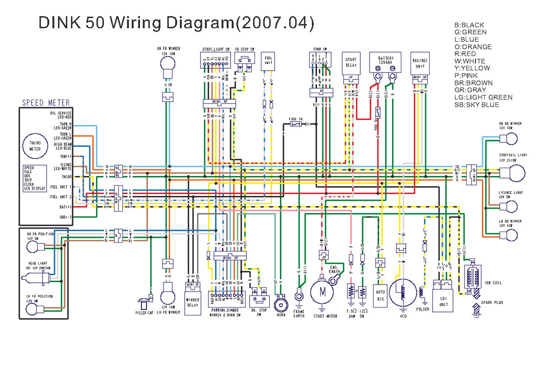 Elektrisch schema 8 pole stator