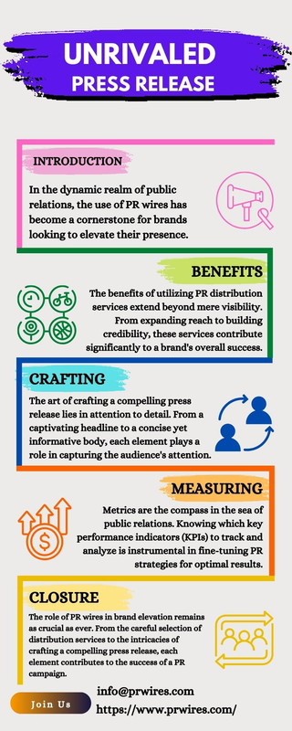 Unrivaled Press Release