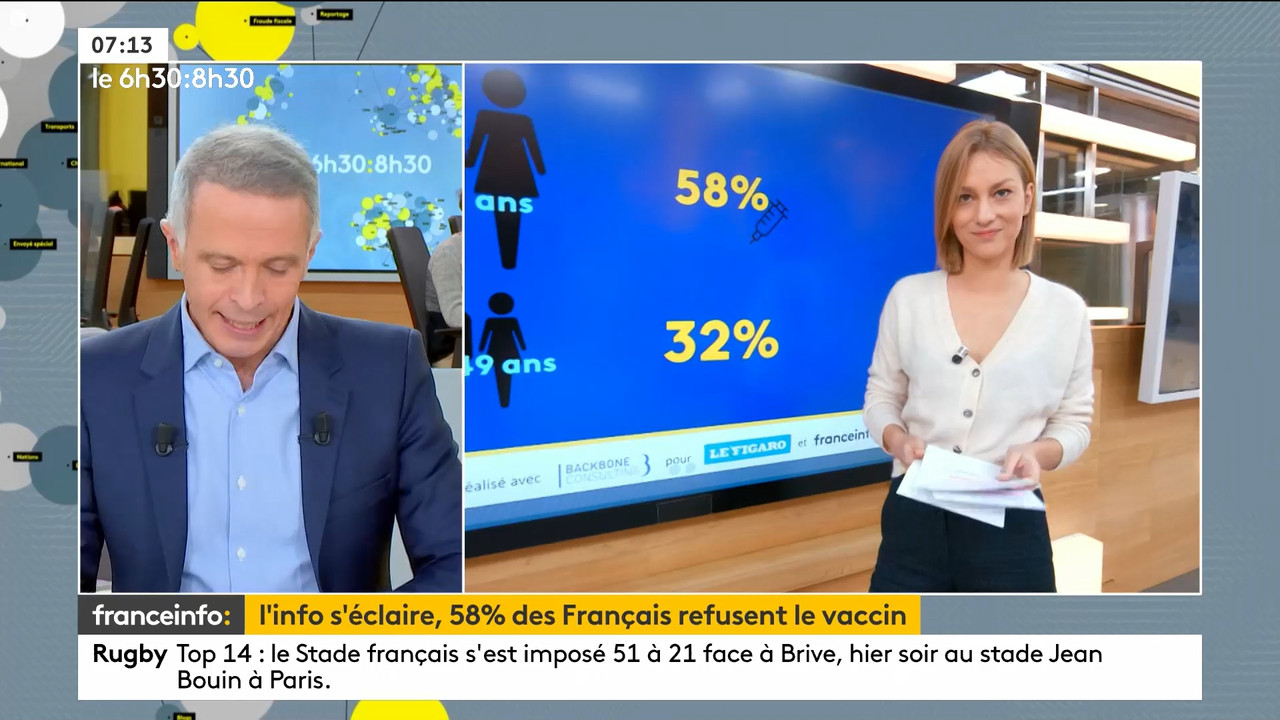 01.04 - 05.29.00 - Le 6h30 9h30. Entre JT, chroniques, invités et rev....ts_snapshot_00.50.35.458