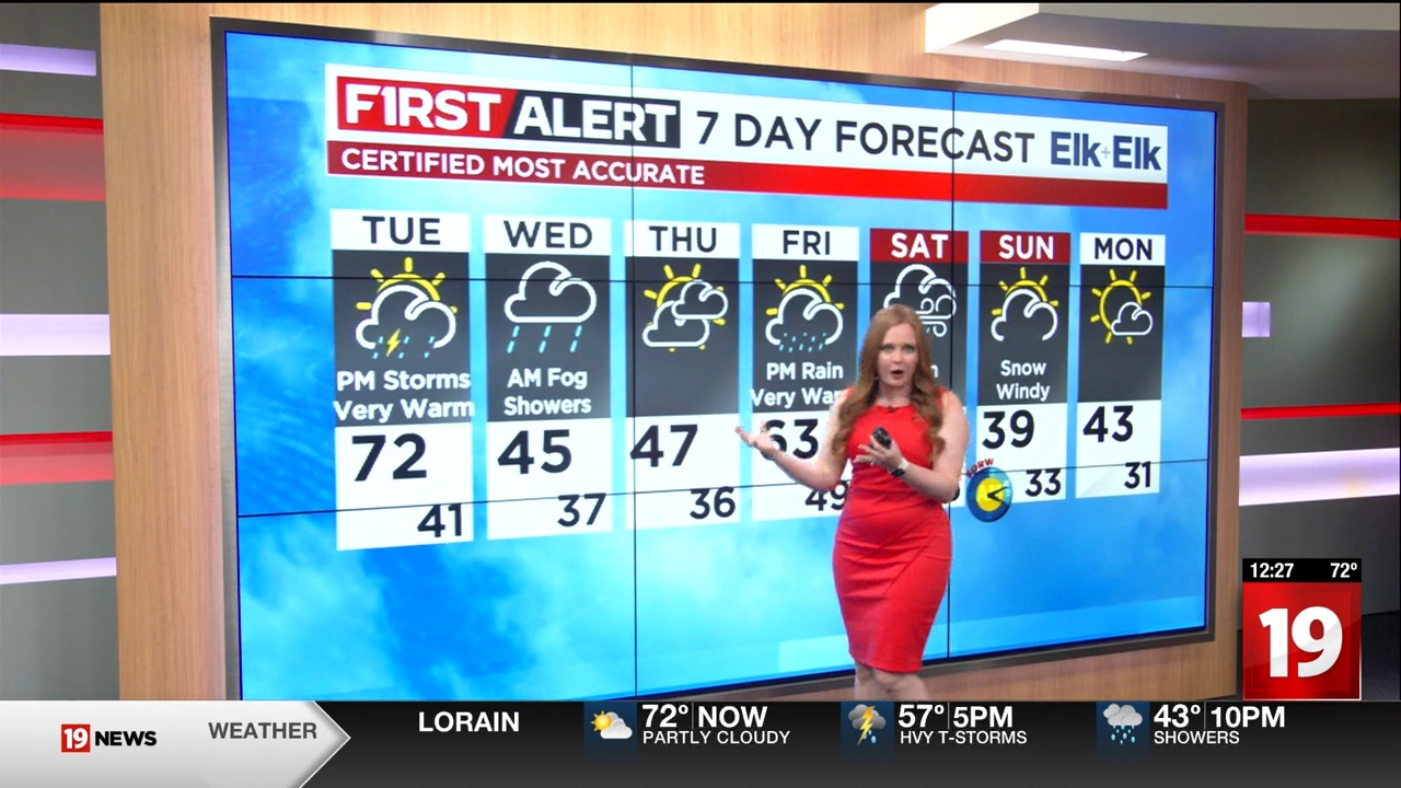 19 News at Noon_20240305_17001730.ts_snapshot_29.09.714