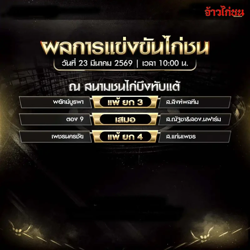สรุปผลไก่ชน สนามชนไก่บึงทับแต้ วันจันทร์ที่ 23 มีนาคม 2569