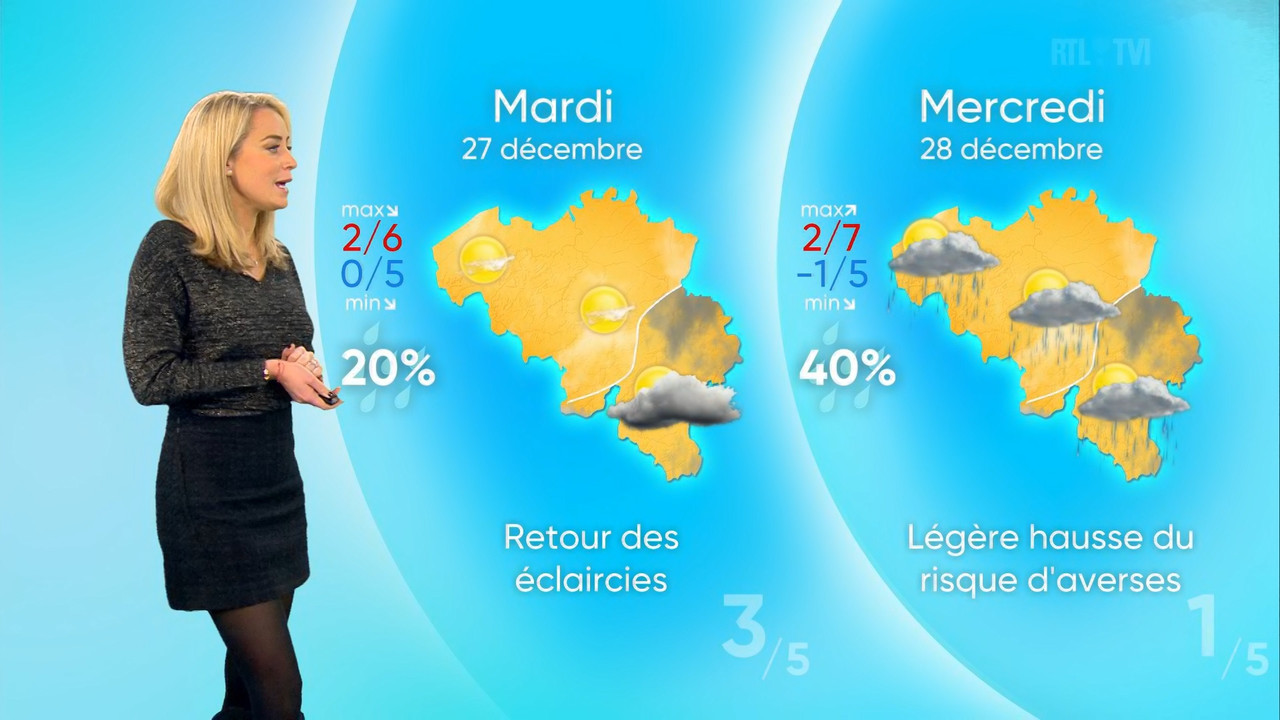 Météo 2022_12_21_12_30_00.ts_snapshot_14.20.565