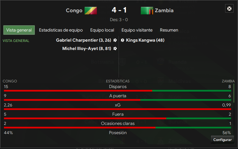 2o-amis-Congo-marzo-2028.png