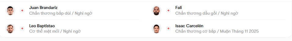 luc luong Almeria vs Cadiz CF