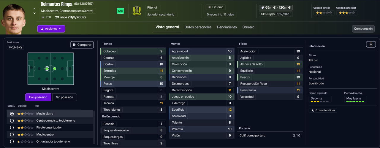 Deimantas Rimpa MC 2026