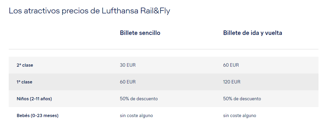 Lufthansa - Lineas aéreas de Alemania (LH): opiniones, dudas - Foro Aviones, Aeropuertos y Aerolíneas